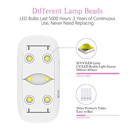NAILWIND Nail Dryer Lamp Mini, 6W LED UV Portable Nail Dryer Curing Lamp Light for Gel Based Polish USB Power with 45s/60s Timer Setting - Image 4