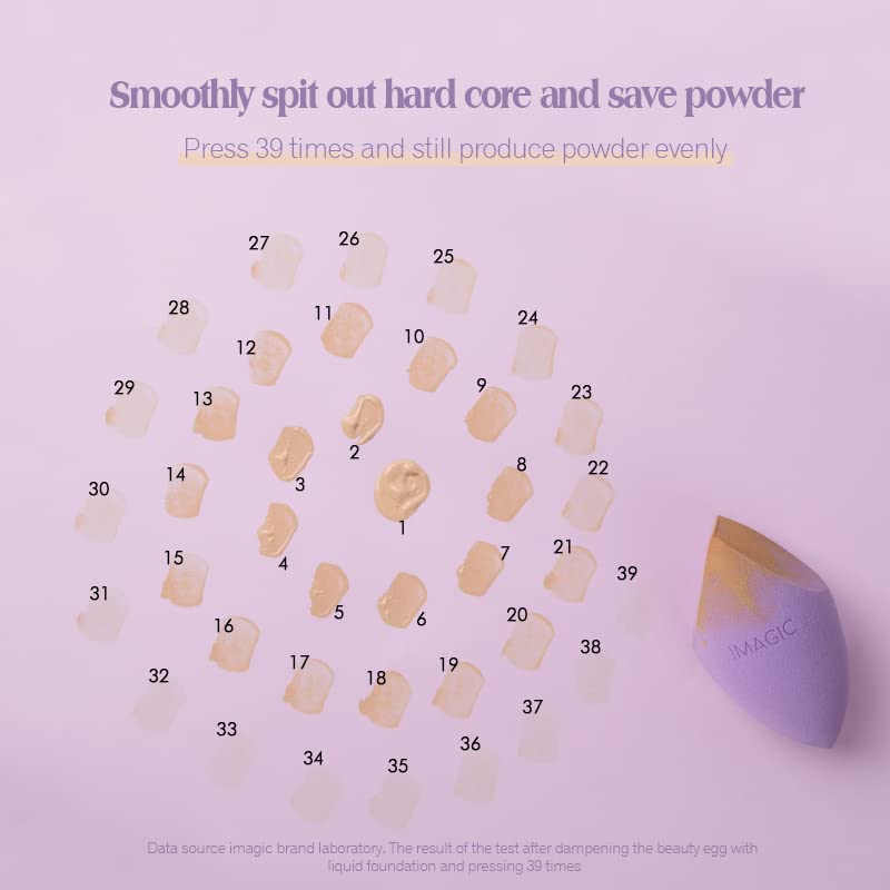 COSLUXE IMAGIC PROfessional Cosmetic NON-LATEX MAKEUP SPONGE (01) - Image 5