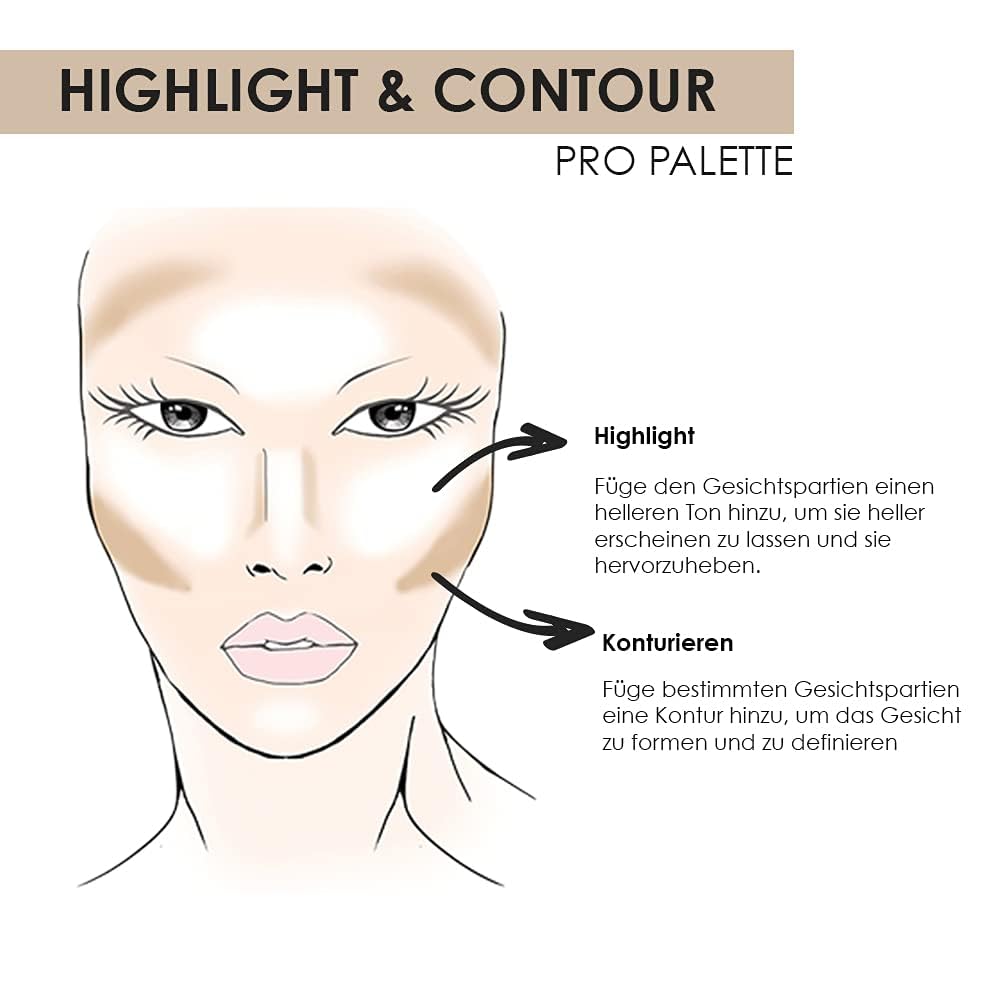 PNF PROFESSIONAL Contour Kit, Oil Control, Contouring and Highlighting Powder Palette 22.8g - Image 7