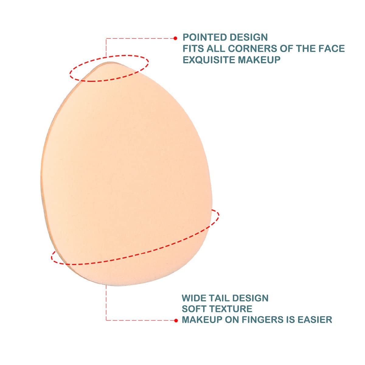 COSLUXE IMAGIC Makeup Triangle Finger Sponge Set,6- Face Triangle Soft Makeup puff, 4 - Finger Puff Mini Makeup powder Puff for Contouring, Under Eyes and Corners,Loose Powder Multicolour - Image 6