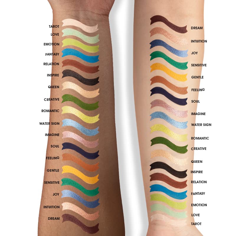 COSLUXE IMAGIC Pro Chalice 36 Color Eyeshadow Palette, 30.8g Eyeshadow Matte Shimmer Finish Make up Palette Highly Pigmented Colorful Powder - Multicolor - Image 6