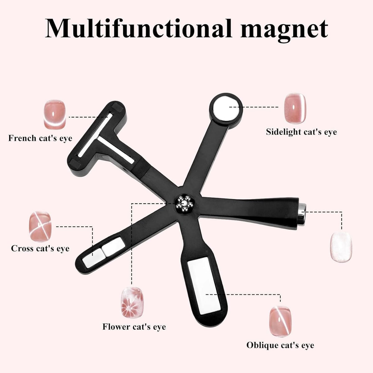 NAILWIND 6 in 1 Cat Eye Magnet for Nails, Multi-Function Strong Magnetic Nail Polish Tools Art Magnet for Cat Eye Gel Polish, 9D Stripes, Galaxy French Nail Designs, and DIY Home Salon Manicure - Image 5