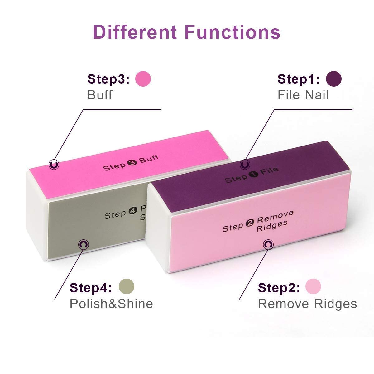 NAILWIND Professional Nail Buffer and Nail File Buffers for Women Girls, Emery Boards, Manicure Tools Nail Buffer Block for Home and Salon Use (4 Way Nail File, 3 Pcs) - Image 3