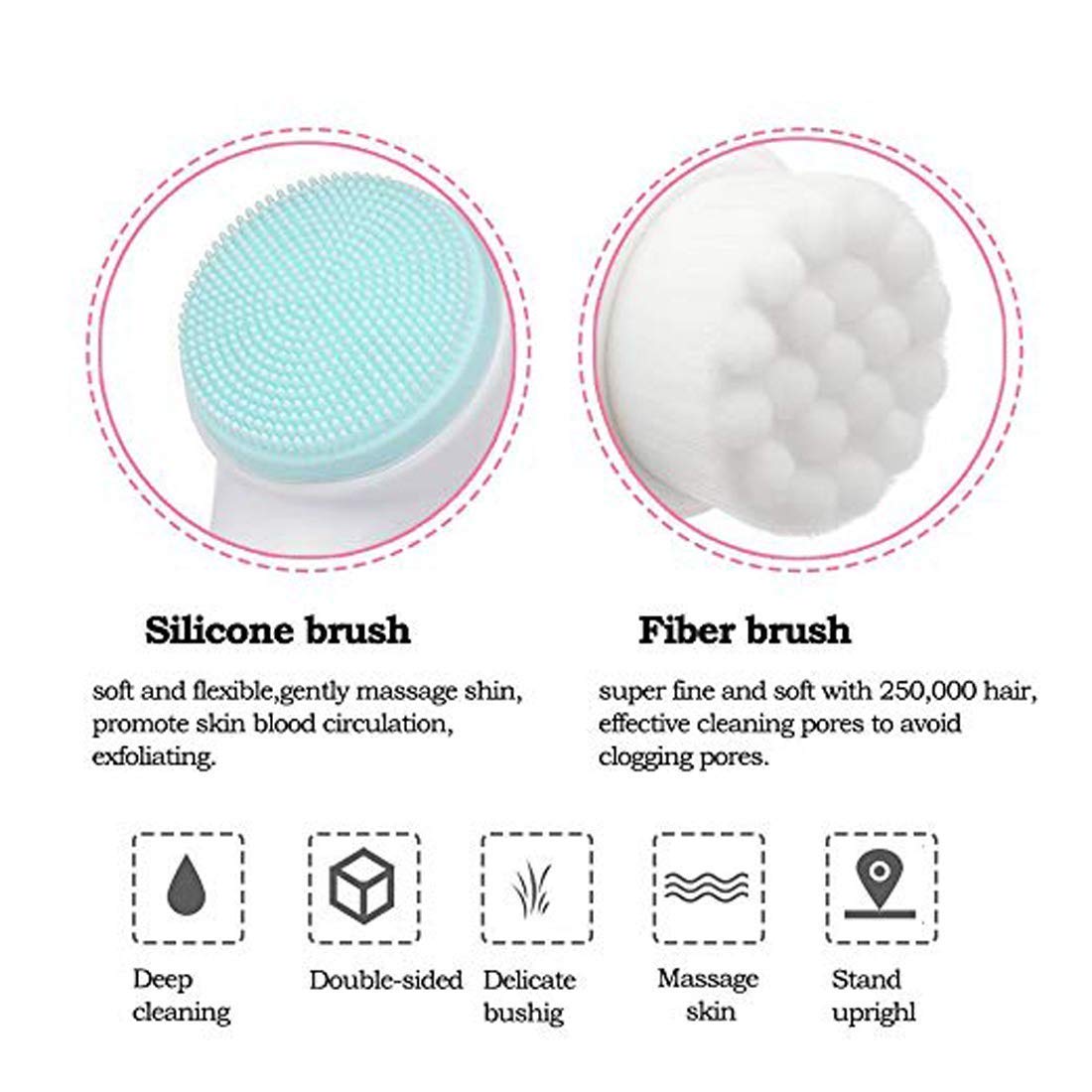 COSLUXE Manual Facial Cleansing brush, 2-in-1 Skin Care face brush, silicone facial scrubber Manual Dual Face Wash Brush for Deep Pore Exfoliation Massaging - Image 5