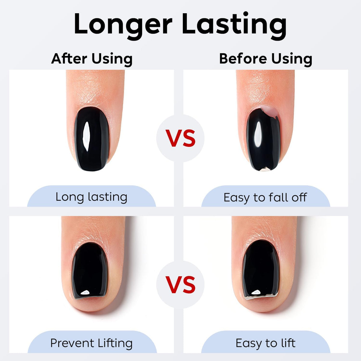 NAILWIND Nail Primer, Fast Air Dry, No Lift Prep for Gel and Acrylic Powder, Foundation for Long-lasting Nail Polish 7.5ml - Image 7