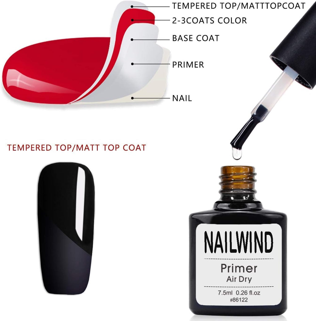 NAILWIND Nail Primer, Fast Air Dry, No Lift Prep for Gel and Acrylic Powder, Foundation for Long-lasting Nail Polish 7.5ml - Image 4