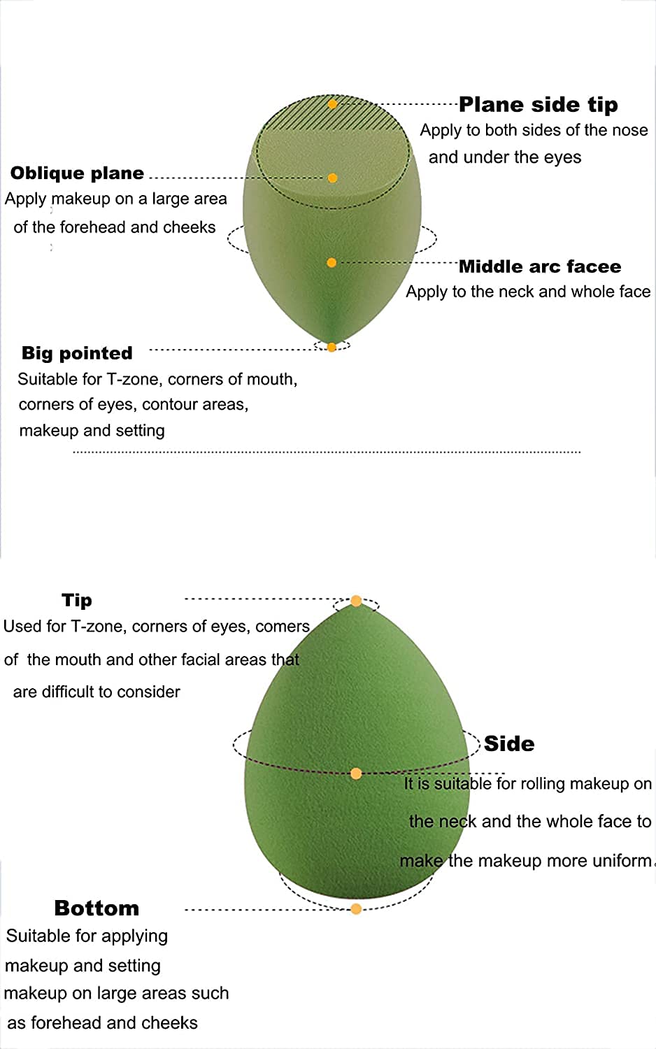 COSLUXE Makeup Sponge Set Beauty Blender with Egg Case, Soft Sponge For Liquid Foundation, Creams, and Powders?Latex Free Wet and Dry Makeup Green Series, 4 Pcs - Image 5