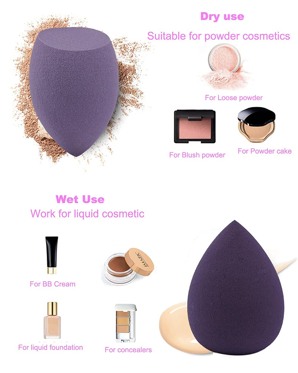 COSLUXE Makeup Sponge Set Beauty Blender with Egg Case, Soft Sponge For Liquid Foundation, Creams, and Powders?Latex Free Wet and Dry Makeup Purple Series, 4 Pcs - Image 4