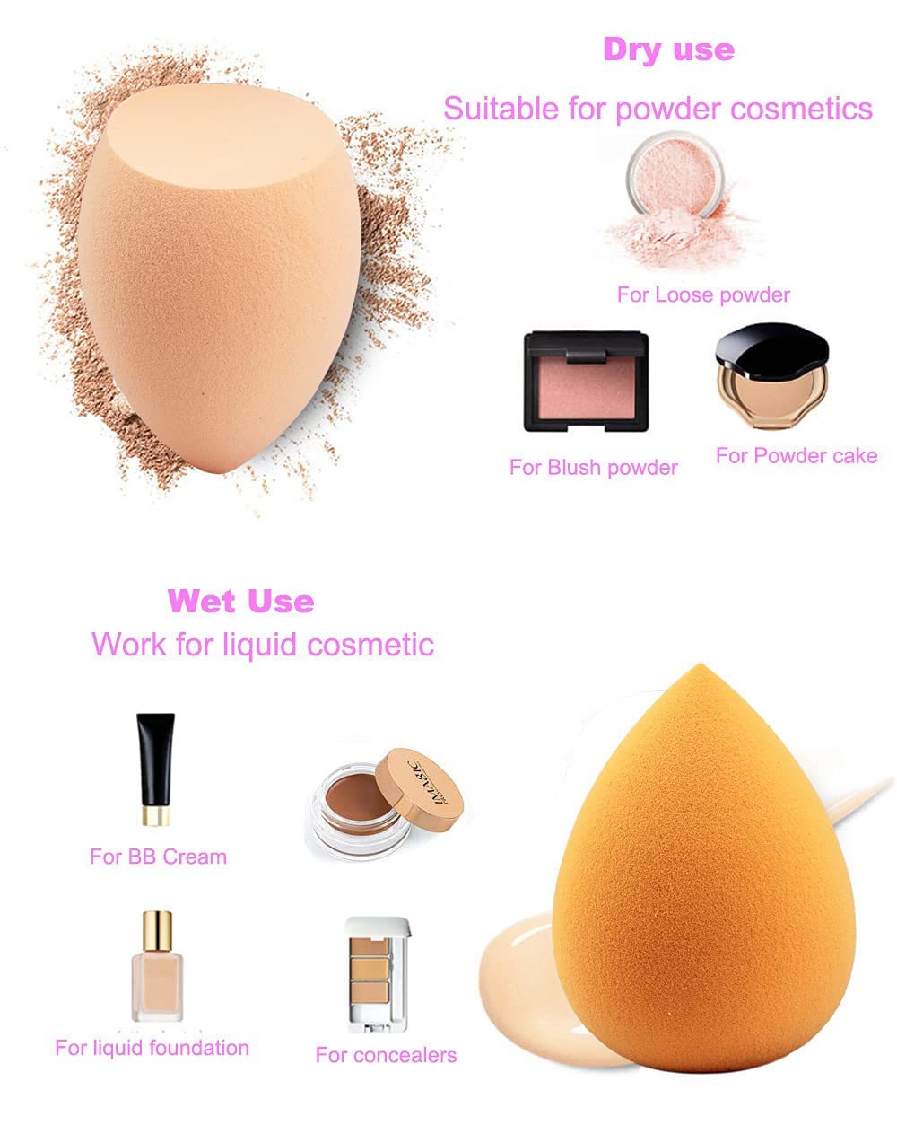 COSLUXE Makeup Sponge Set Beauty Blender with Egg Case, Soft Sponge For Liquid Foundation, Creams, and Powders?Latex Free Wet and Dry Makeup (Yellow Series, 4 Pcs) - Image 5