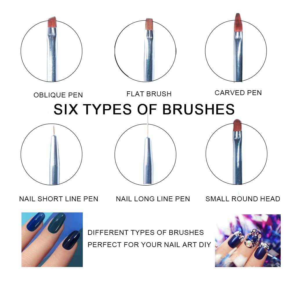 NAILWIND Mermaid Nail Art Brushes 7 Pcs, Nail Brush Pen,Gradient Mermaid Kit Easily Draw Various Design,Work Can be Done Easily at Home - Image 5