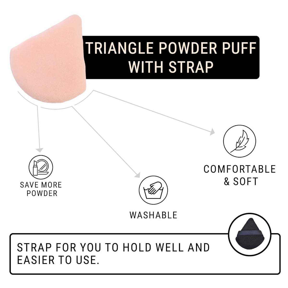 COSLUXE 6pcs Pure Cotton Powder Puff – Triangle Wedge Shape Makeup Puff for Contouring, Under Eyes & Corners, Loose & Mineral Powder Applicator, Multicolour Powder Puff for Girls & Women - Image 5