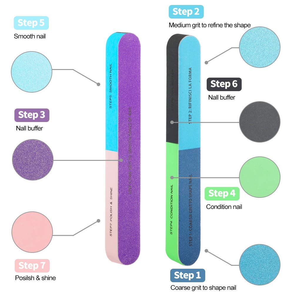 NAILWIND Professional Nail Buffer and Nail File Buffers for Women Girls, Emery Boards, Manicure Tools Nail Buffer Block for Home and Salon Use (7 Way Nail File, 3 Pcs) - Image 2