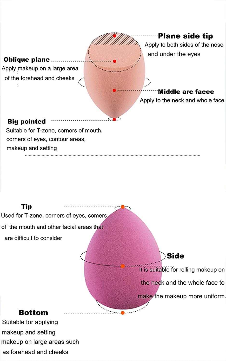 COSLUXE Makeup Sponge Set Beauty Blender with Egg Case, Soft Sponge For Liquid Foundation, Creams, and Powders?Latex Free Wet and Dry Makeup Purple Series, 4 Pcs - Image 5