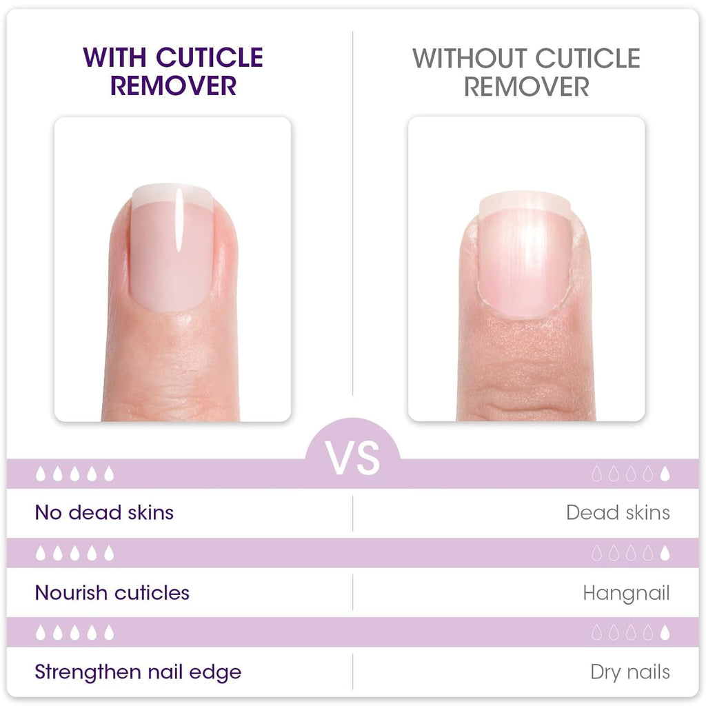 NAILWIND Cuticle Softener, Cuticle Softener for Nails, Professional Nail Care with Lanolin for Brittle Hang Nails, Hydrating, Moisturizing, Dry Cuticles,100ml - Image 9