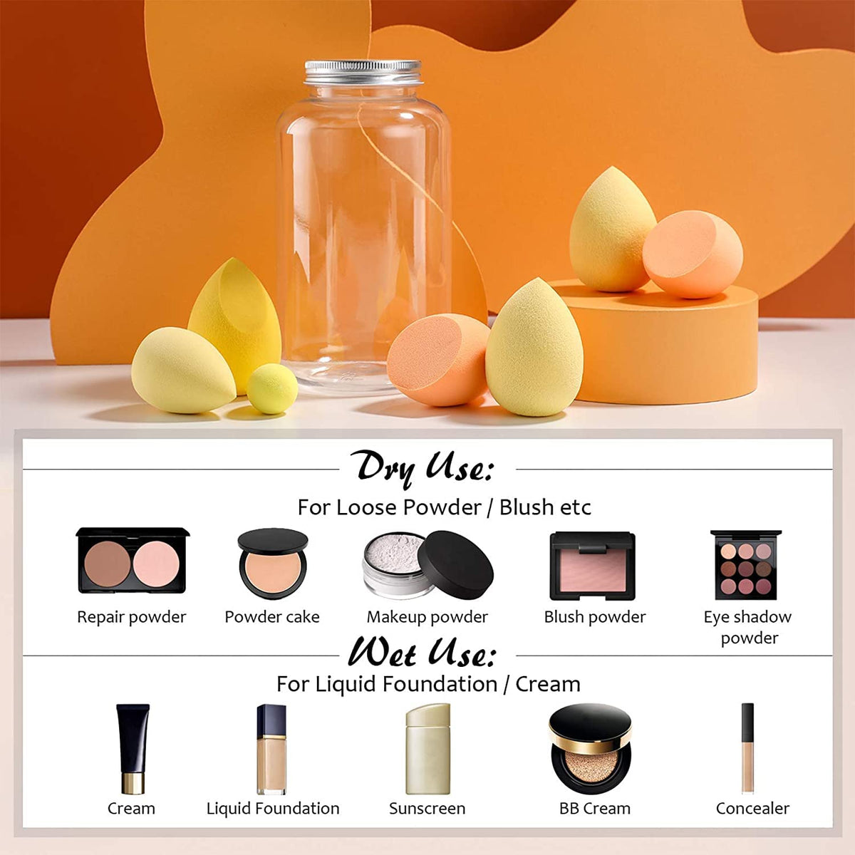 COSLUXE Makeup Sponge Set Beauty Blenders with Egg Case, Soft Sponge For Liquid Foundation, Creams, and Powders Latex Free Wet and Dry Makeup Multicolors, 4 Big + 3 Mini -7 Pcs set - Image 6