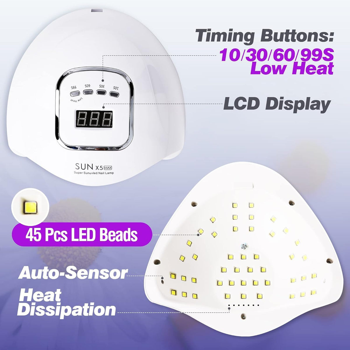 NAILWIND UV LED Gel Nail Lamp,Professional 48W UV Nail Light for Gel Polish Fast Curing with 24 Lamp Beads, Lightweight LED Gel UV Nail Dryer for Salon Home - Image 8