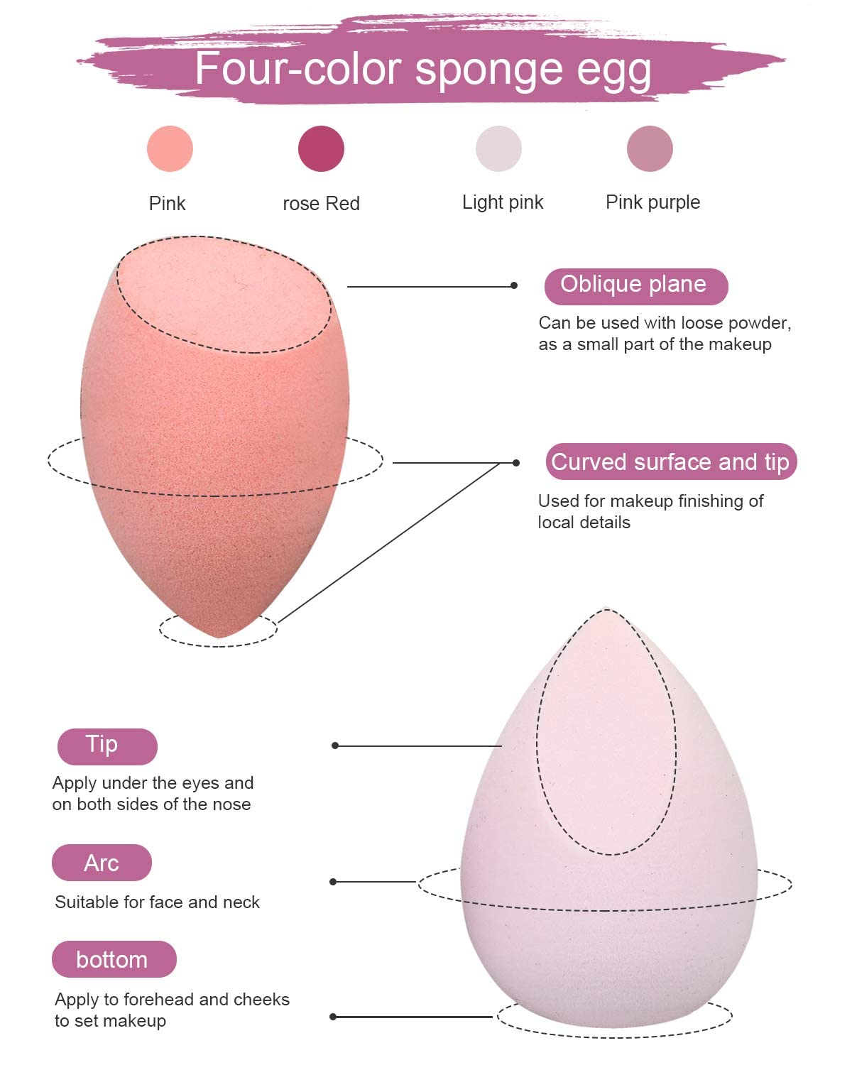 COSLUXE Makeup Sponge Set Beauty Blenders with Egg Case, Soft Sponge For Liquid Foundation, Creams, and Powders?Latex Free Wet and Dry Makeup Pink Series, 8 Pcs - Image 2