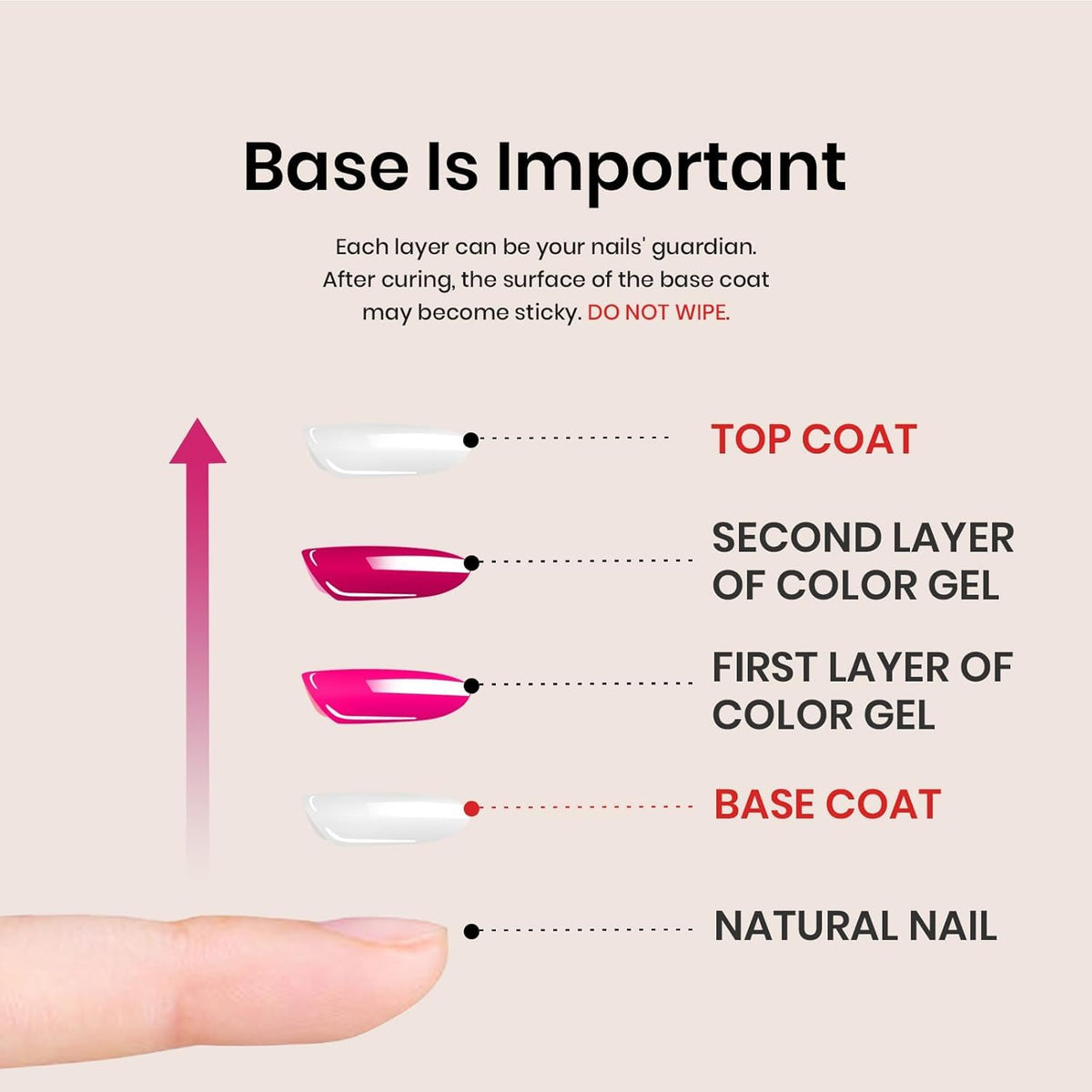 NAILWIND 2 Pcs Gel Nail Polish Set (Base Coat + No Wipe Top Coat) 15ml Each – Long Lasting High Shine Finish, Soak Off UV/LED Gel for Nail Art Manicure Kit for Women Girls - Image 7