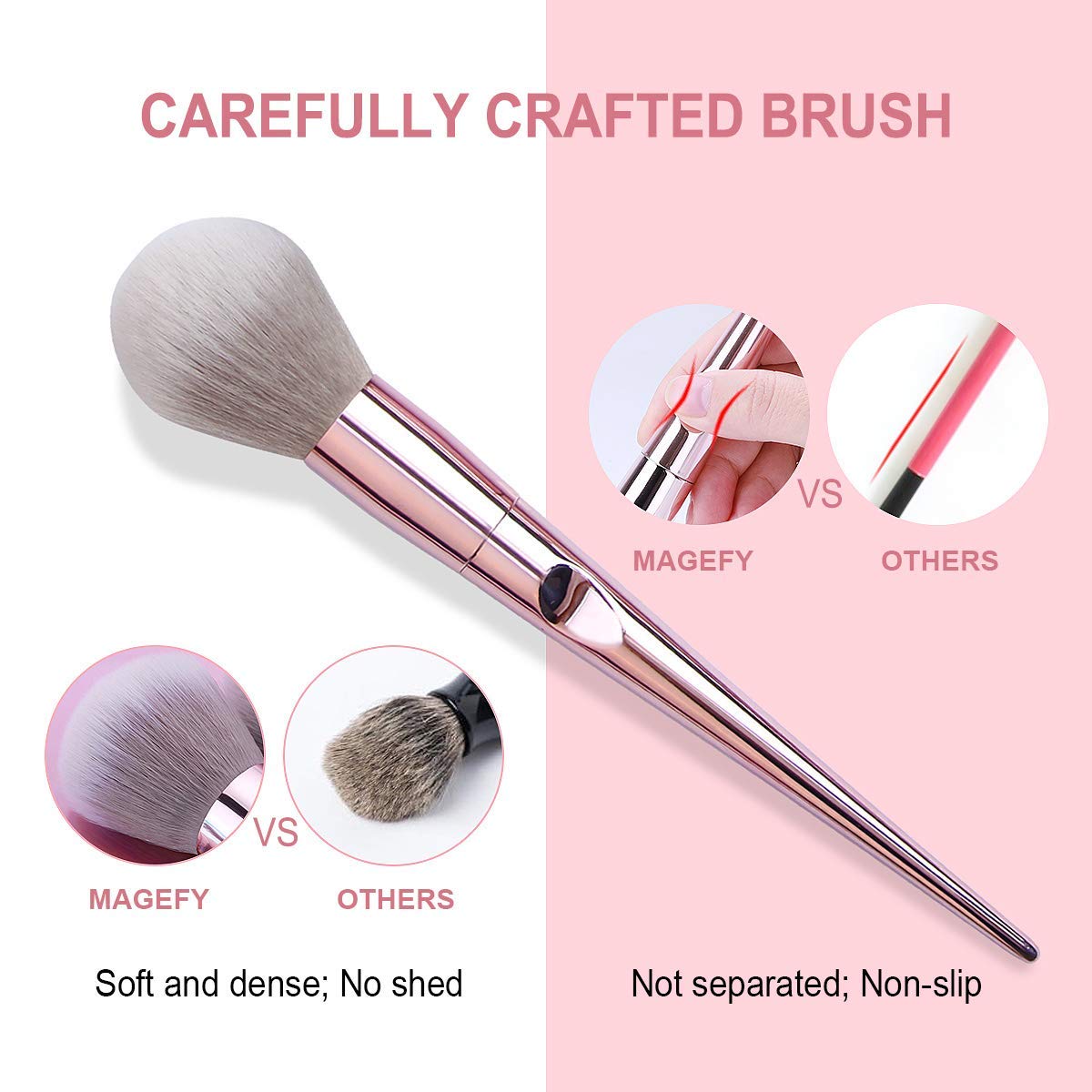 COSLUXE Makeup Brushes Set, 10 Pcs Makeup Brushes Premium Synthetic Eyeshadow Contour Highlight Foundation Professional Makeup Brush Set with Cosmetic Bag for Women Girls - Image 7