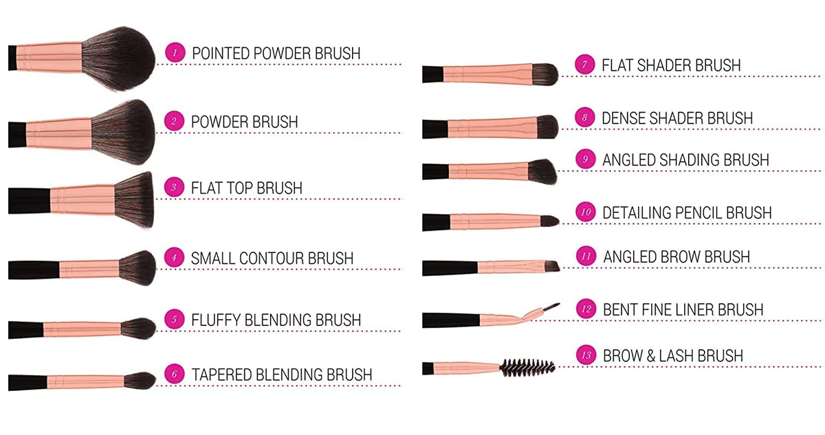 BH STUDIO PRO makeup brush set, BH Signature Rose Gold 13 Piece Brush Set with Holder (white) - Image 3