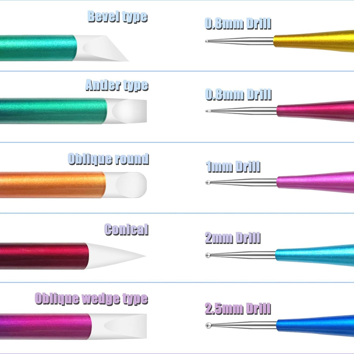NAILWIND Double Heads Nail Art Pens Silicone Sculpture Pens Nail Dual Head UV Gel Carving Pen, Nail Silicone Brushes Set ,Pottery Clay Sculpting Tools Modeling Painting Drawing Tool DIY Art Craft Rainbow Colors, 5 pcs - Image 4