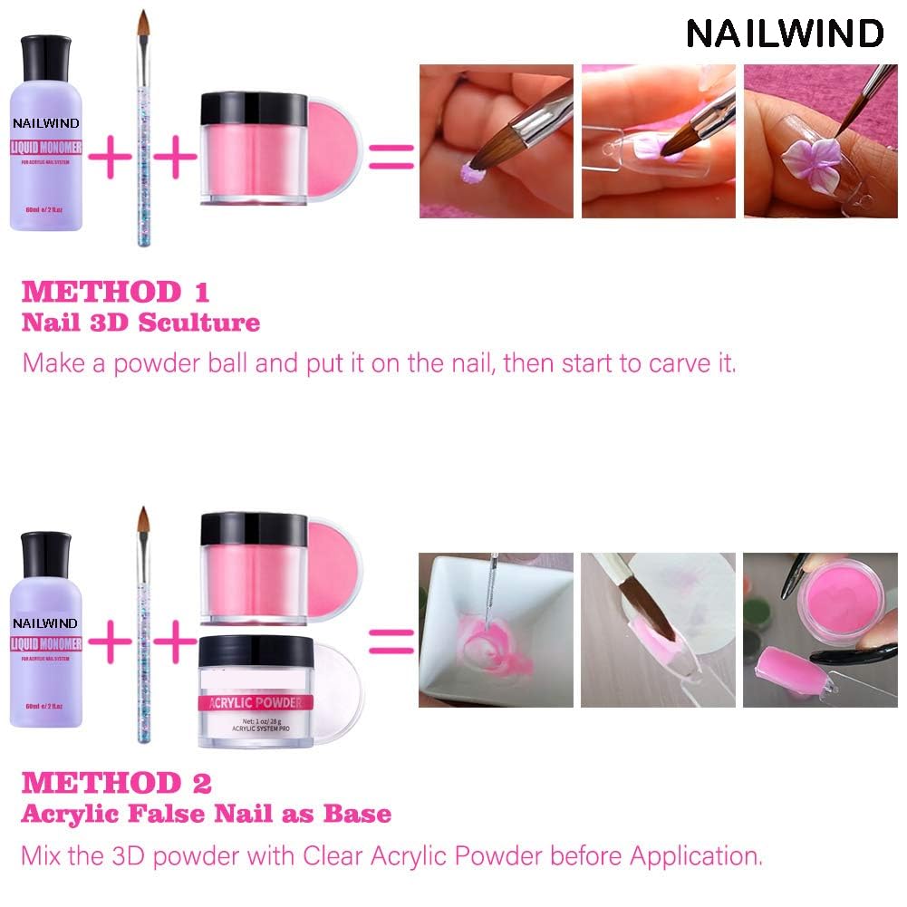 NAILWIND Acrylic Nail Monomer Kit | 150ml MMA-Free, Non-Yellowing, Professional Polymer System for Acrylic Nail Art & Extensions - Image 7