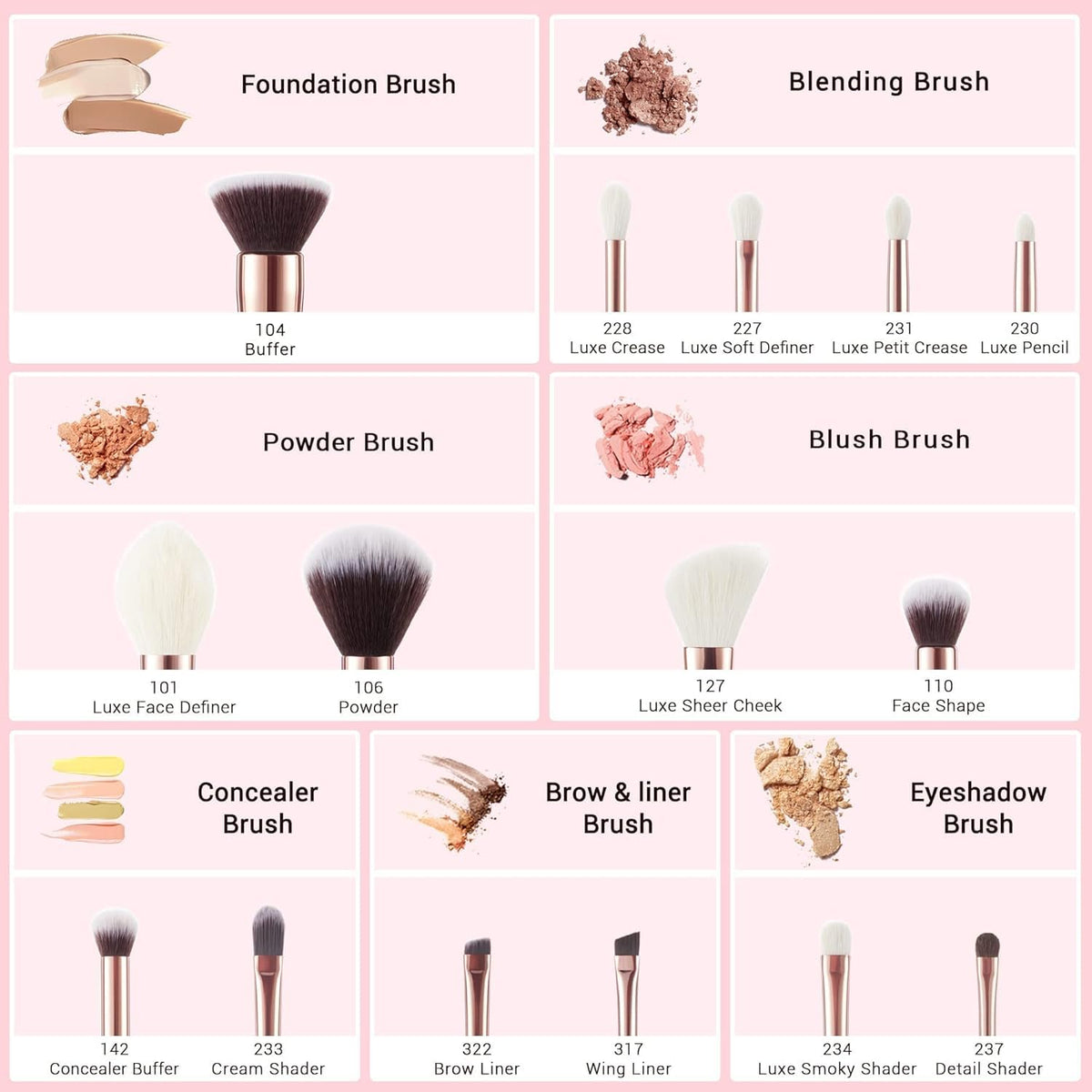 BEILI Professional Makeup Brush Set, Synthetic Foundation Powder Concealers Eye shadows Blush Makeup Brushes - Pack of 15 - Image 4