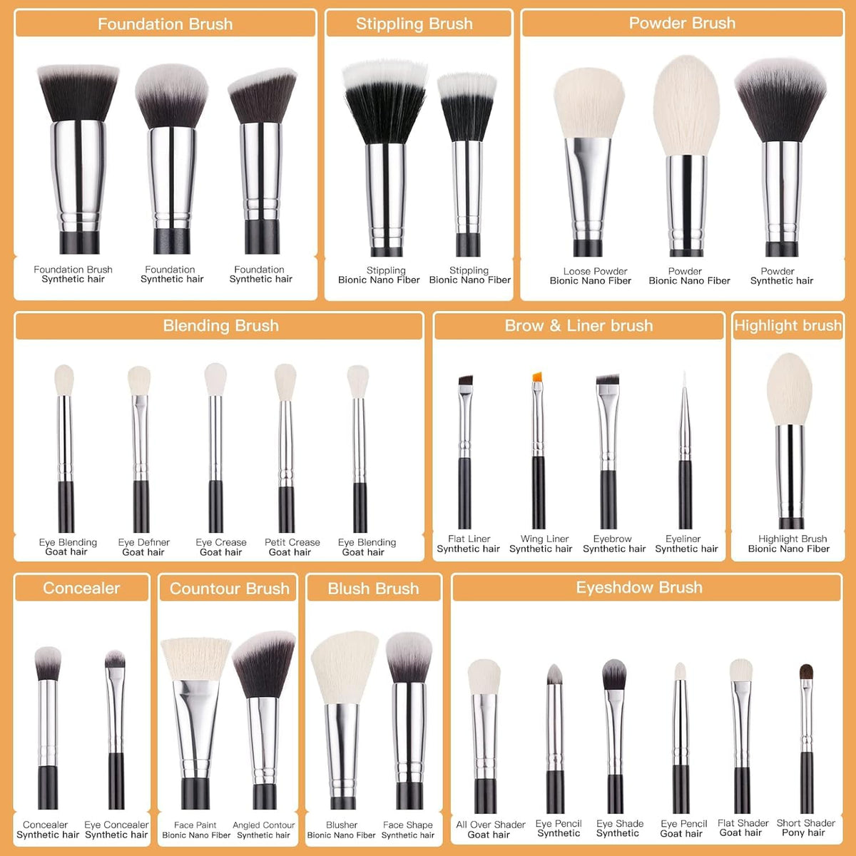 BEILI Professional Makeup Brush Set,Natural Goat Hair Premium Synthetic Kabuki Foundation Face Powder Highlighter Blush Concealer Eye Shadow Blending Eyeliner Make Up Brush (E15, 15 PCS SET) - Image 9
