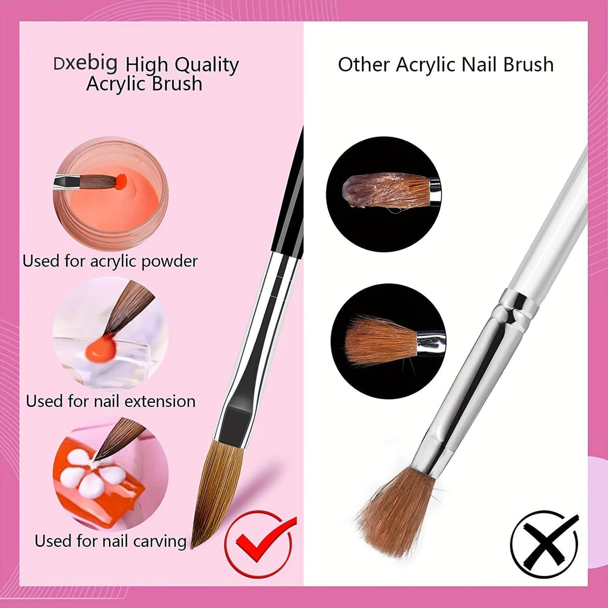NAILWIND 5pcs Acrylic Nail Brush Set for Acrylic Powder, Professional Nail Art Brushes Sizes 4/6/8/10/12 for Acrylic's Application, Nails Extension & Carving Manicure Tool Nail's Art Tool - Image 5