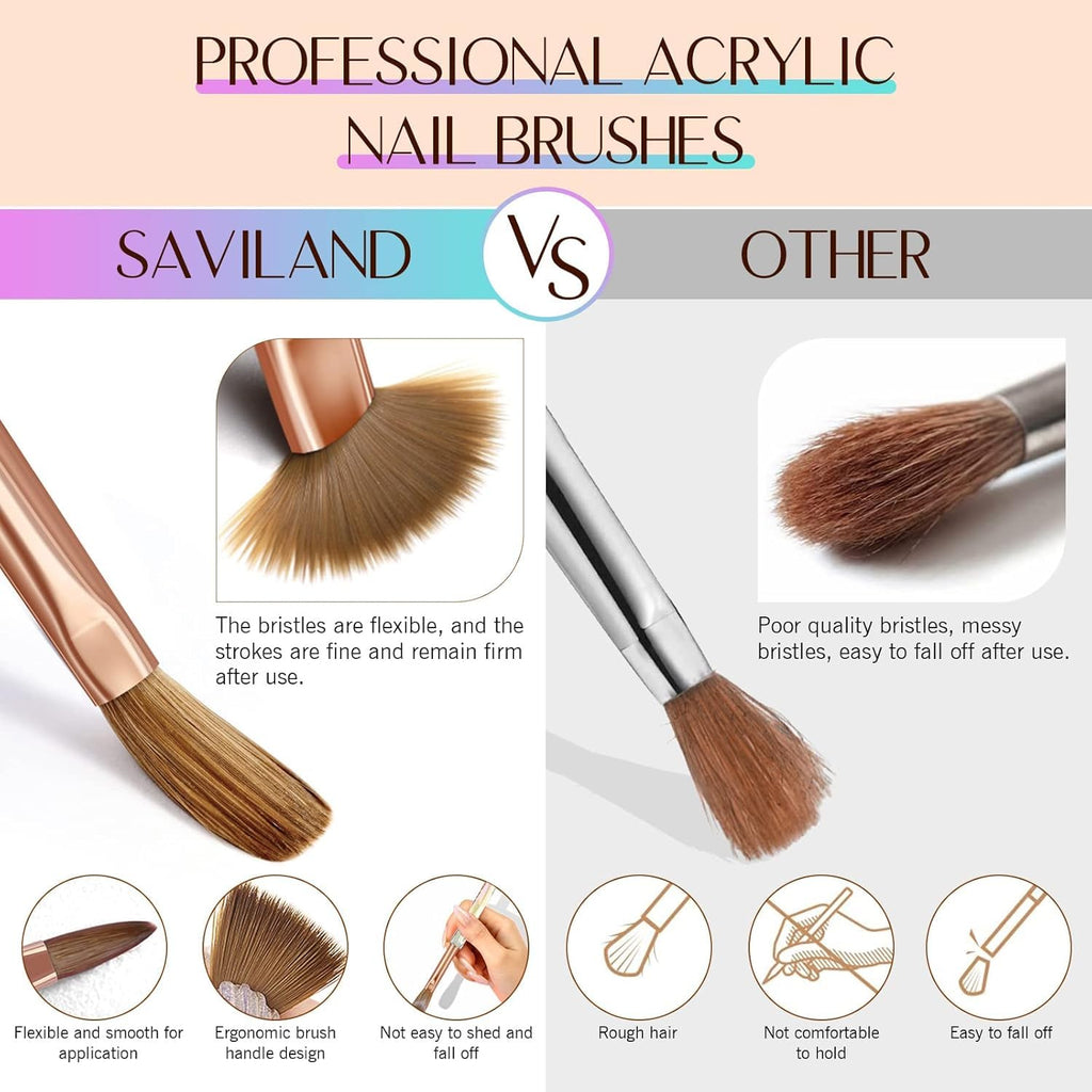 NAILWIND Acrylic Brush Set 6PCS Professional Nail Brushes for Application, Powder, Art Extension, 3D Carving, Manicure Tool, Home DIY - Sizes 4/6/8/10/12/14 - Image 5
