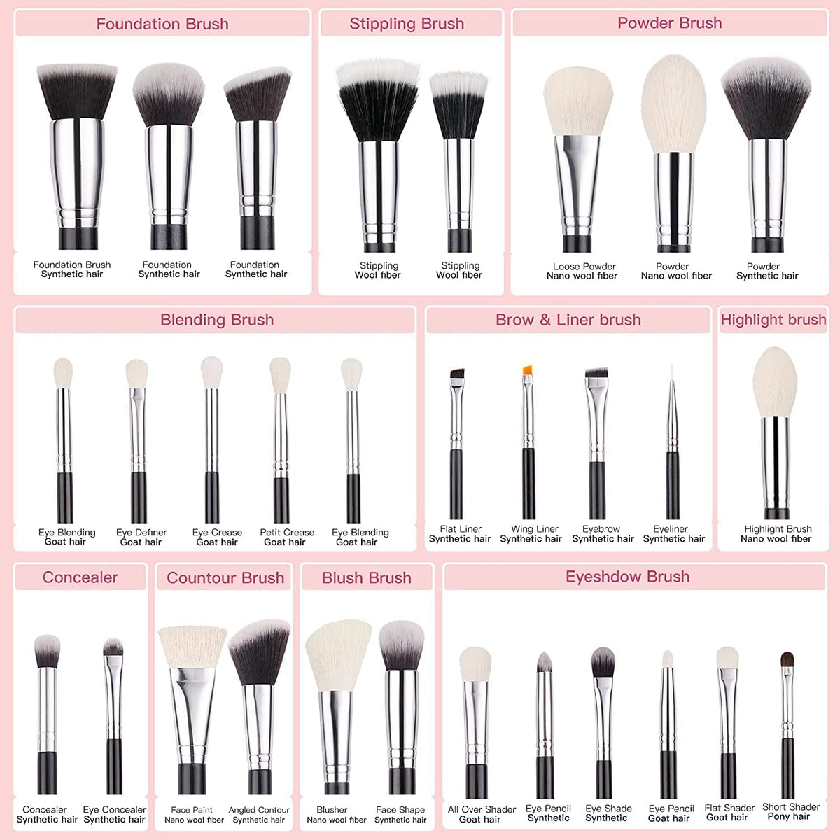 COSLUXE BEILI 30Pcs Professional Makeup Brushes Set Natural Goat Hair Premium Synthetic Kabuki Foundation Blending Brush Face Powder Blush Concealers Eye Shadows Make Up Brushes Set B30 - Image 2