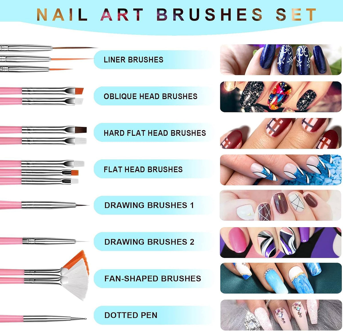 NAILWIND 23 pcs Nail Art Brushes, Nail Art Design Painting and Drawing UV Polish Brush Tool Kit, 15 pcs Nail Art Brushes Kit with 5 pcs Nail Dotting Pens, 3Pcs Nail Art Brushes Fine Liner Multicolored - Image 2