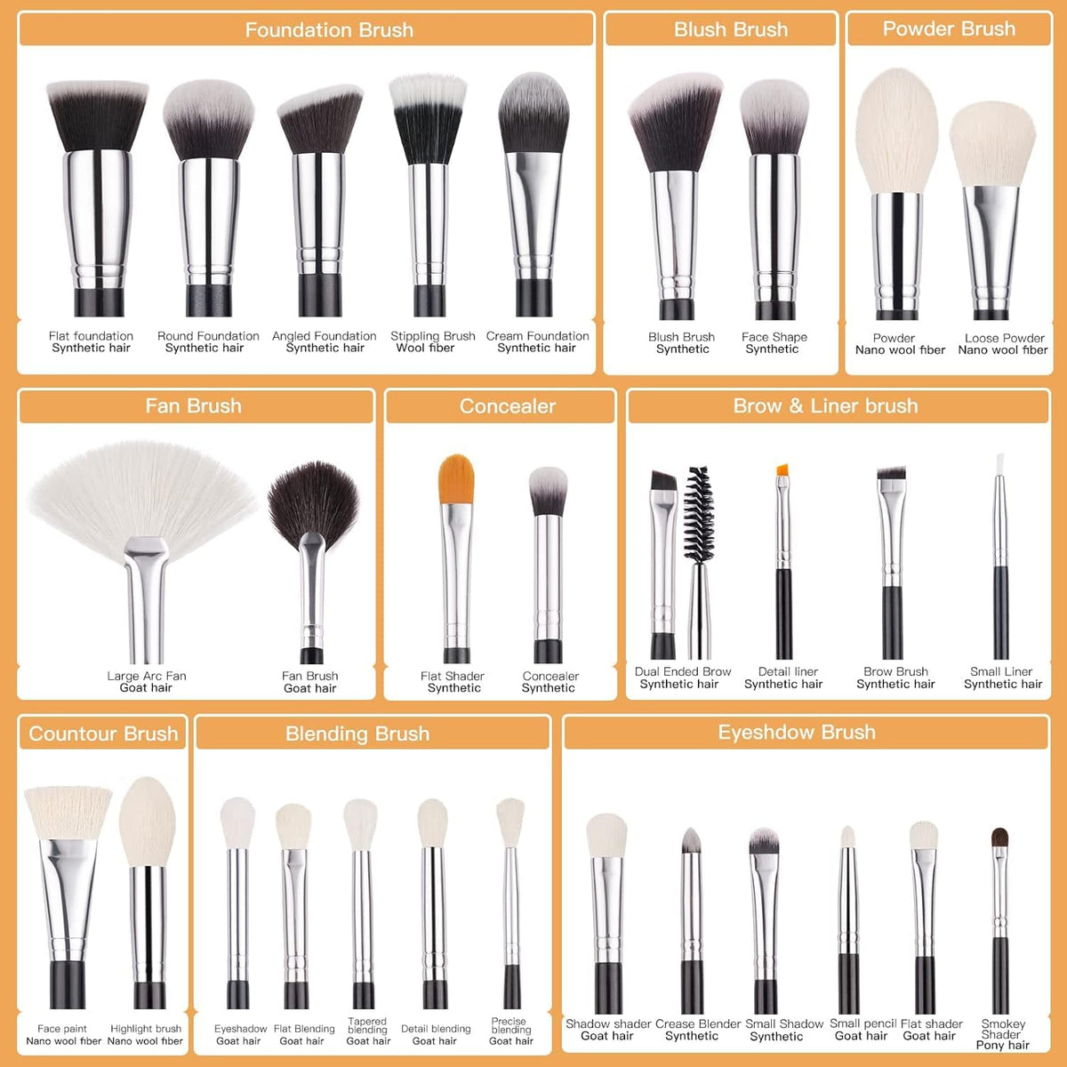 COSLUXE BEILI Makeup Brushes 30pcs New Variant Professional Makeup Brush Set Natural Goat Hair Premium Synthetic Kabuki Foundation Blending Brush Face Powder Blush Concealers - Image 2